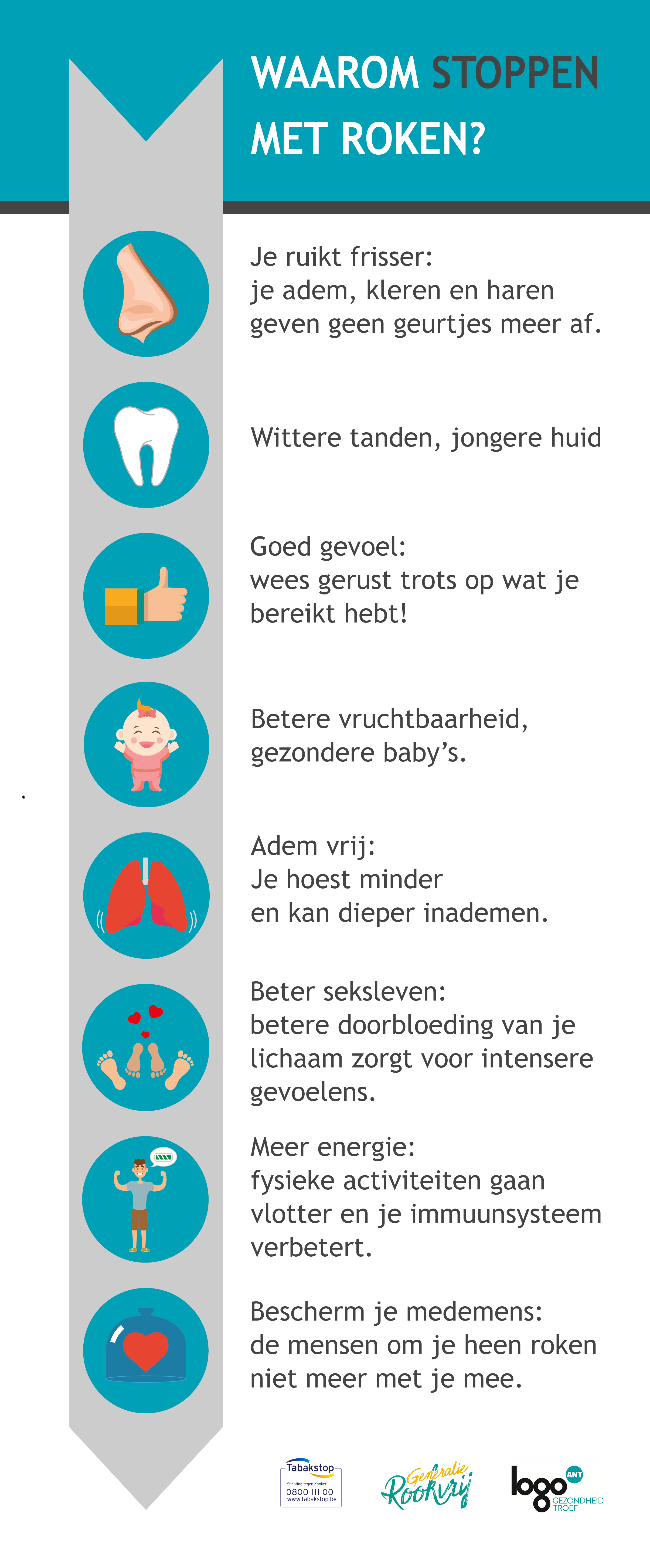 Waarom stoppen met roken? | Logo Midden WVL